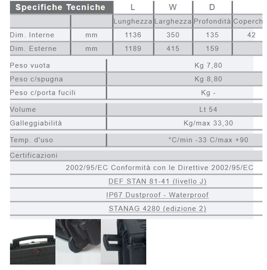 VALIGIA EXPLORER11413.X con spugna