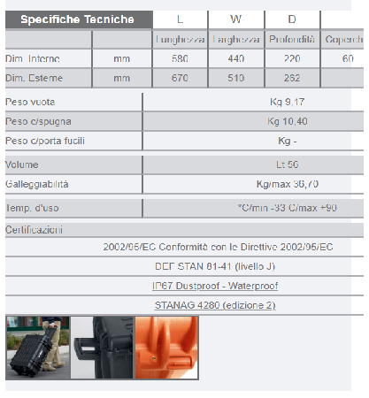 EXPLORER5823.X SUITCASE with sponge
