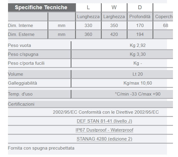 EXPLORER 3317W.X CASE empty
