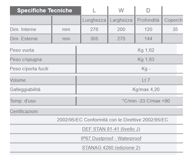 EXPLORER SUITCASE 2712.X with sponge