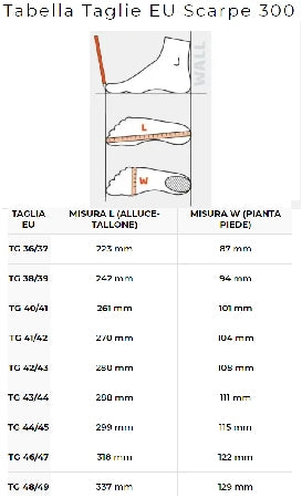 Pinna C4 Surfer Scarpetta 300