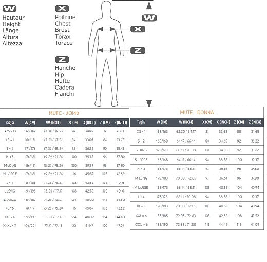 Beuchat Med c_zip wetsuit