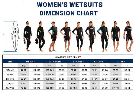 Cressi Fast 3mm Wetsuit
