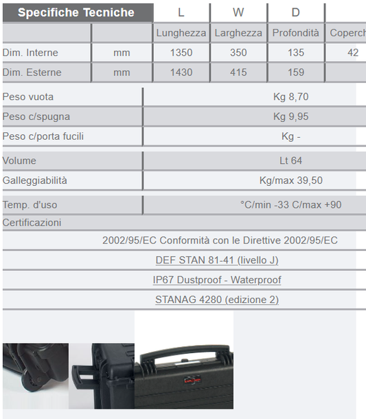 VALIGIA EXPLORER13513.con spugna
