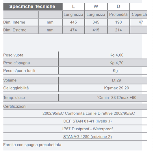 VALIGIA EXPLORER4419.X con spugna