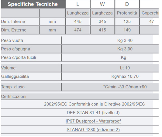 VALIGIA EXPLORER4412.X C con borsa p.ta computer BAG PC-44