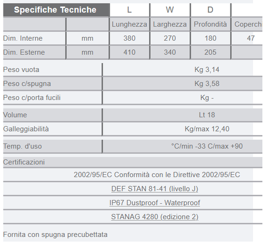 VALIGIA EXPLORER3818.X vuota