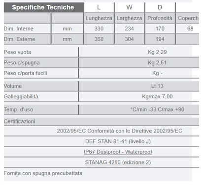 EXPLORER SUITCASE 3317.X with sponge