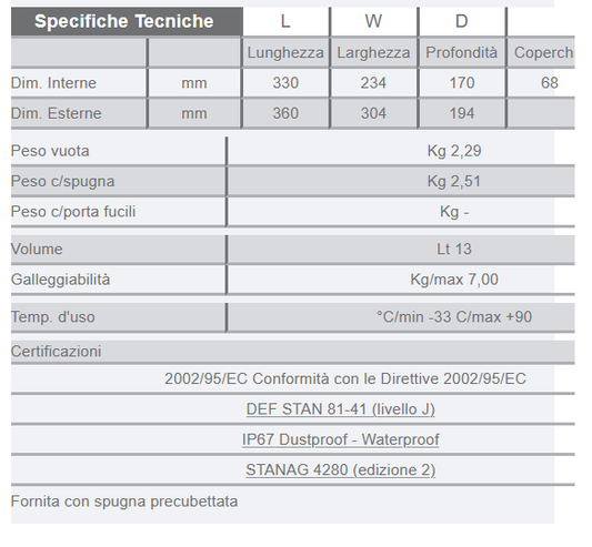 VALIGIA EXPLORER 3317.X con spugna