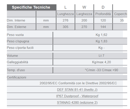 EXPLORER SUITCASE 2712.X with sponge