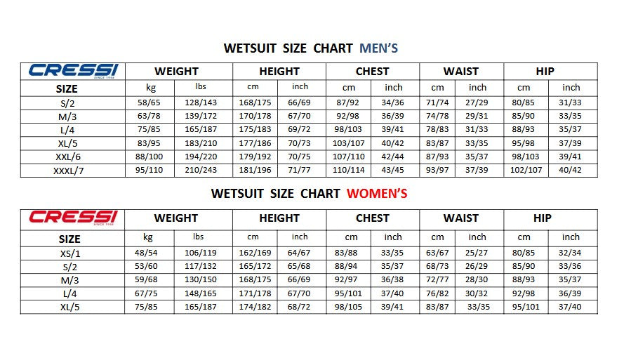 Muta Cressi Comfort 7mm