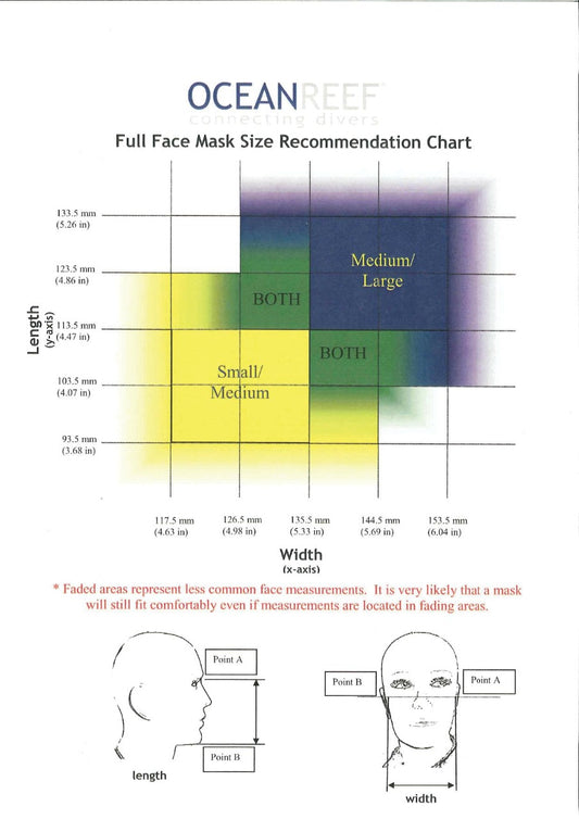 Ocean Reef Neptune III Silicone Base Mask